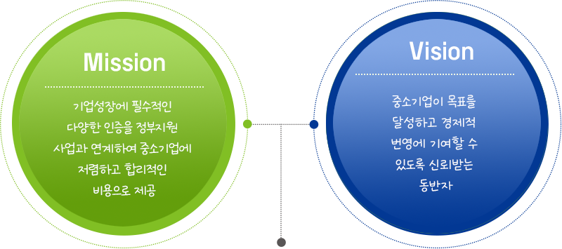 이미지명