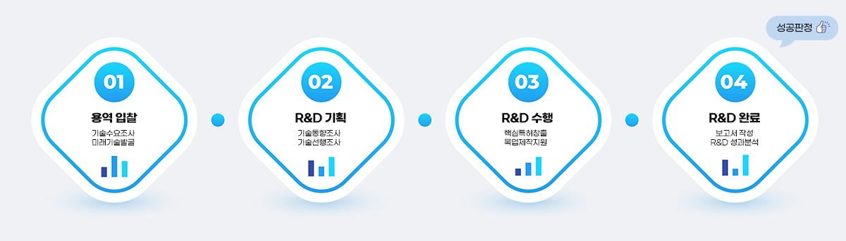 이미지명
