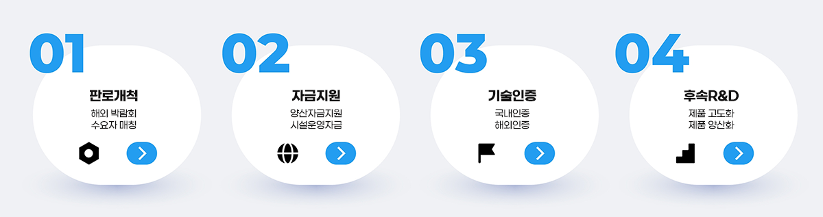 이미지명