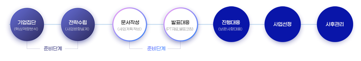 이미지명